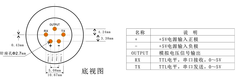 智能型THF氣體傳感器模組針腳定義
