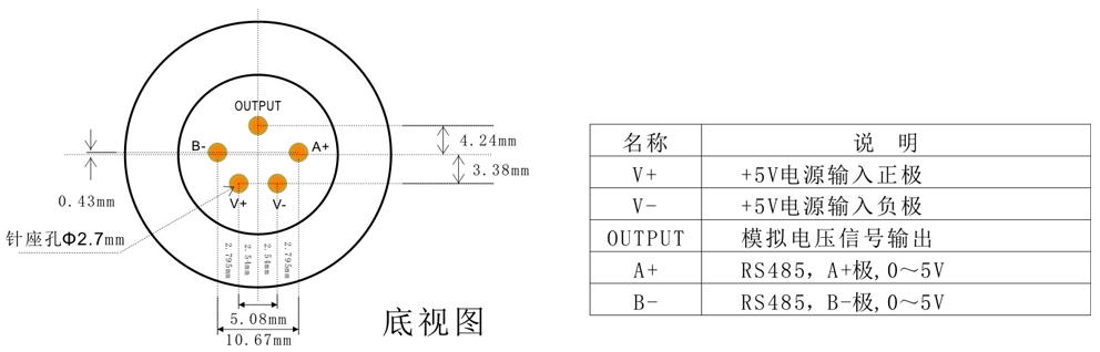 智能型二氧化硫傳感器模組針腳定義