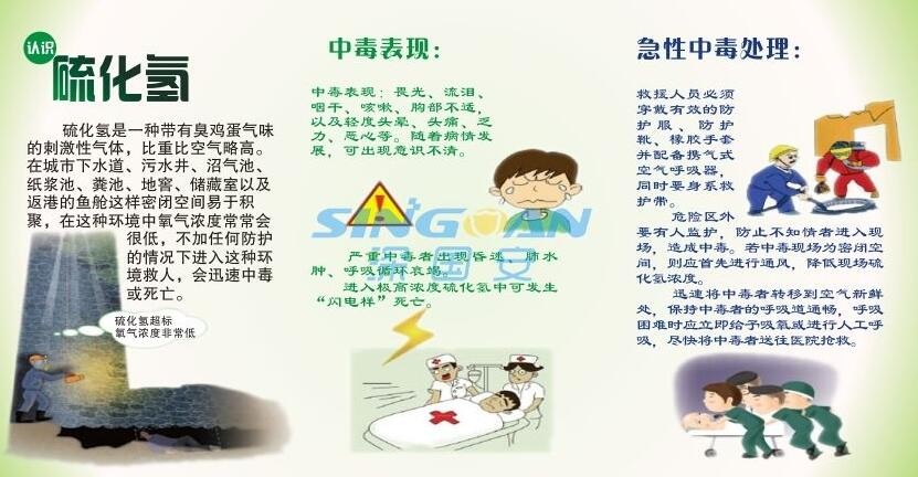 高濃度吸入硫化氫會致人死亡，需謹慎預(yù)防