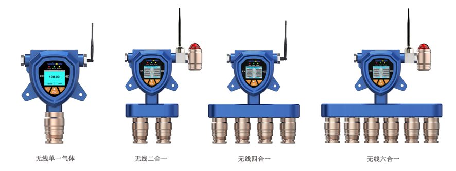 無線固定式復合型氯氣氣體檢測儀