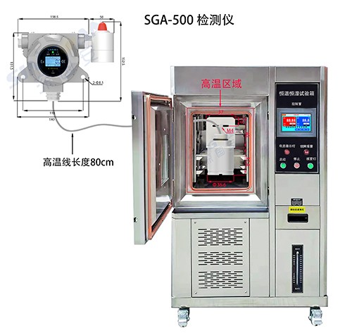 高溫型己烷濃度檢測儀探頭