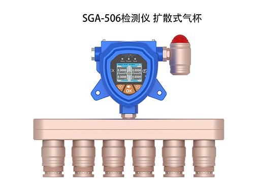 泵吸式多合一硫化氫變送器