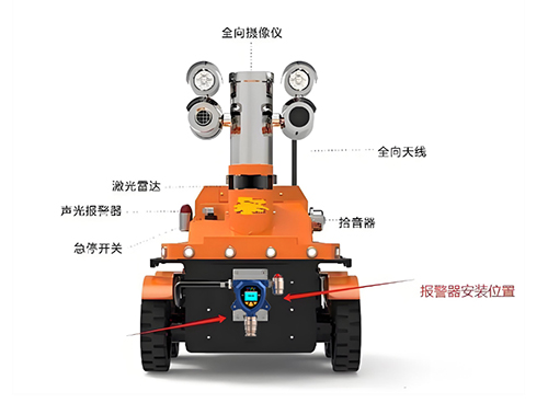 機器狗集成電石氣檢測儀應用